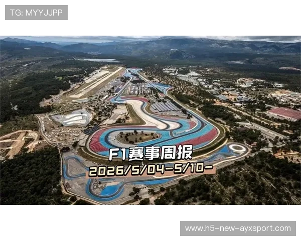 2026赛季F1赛历公布，经典赛道回归名单，2020赛季f1各分站赛冠军